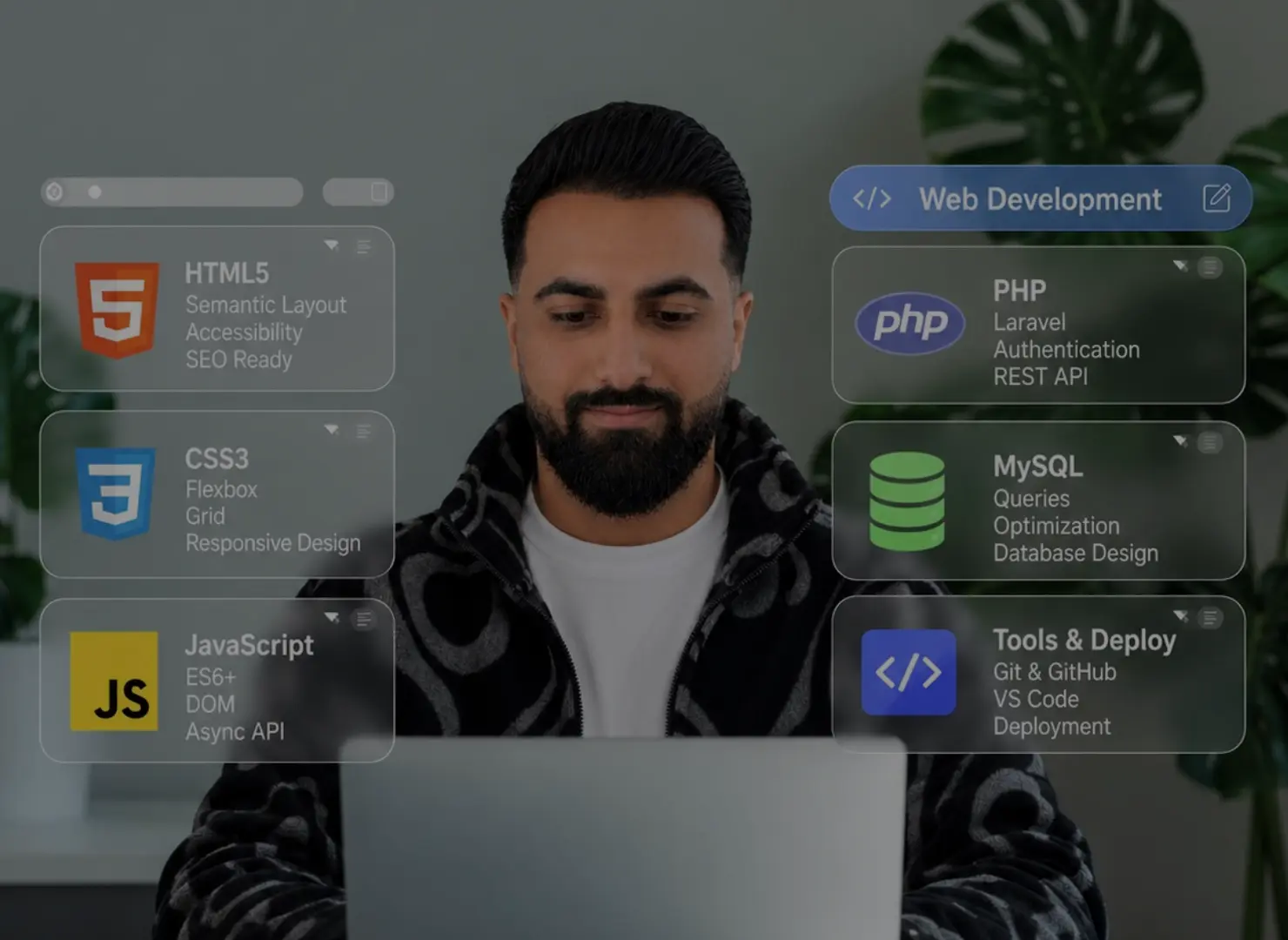 Step one — building websites, the craft it all started with